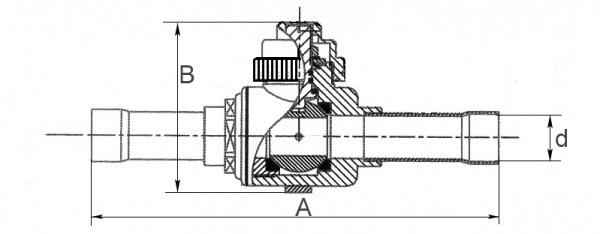 BC-BV