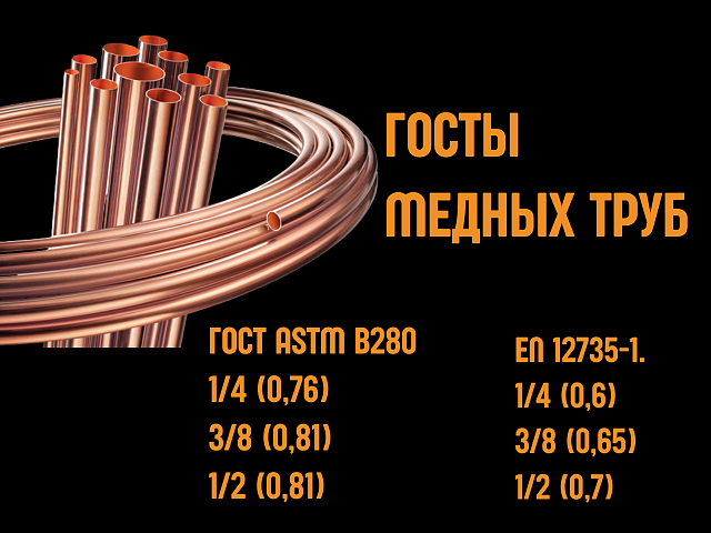 ГОСТЫ медных труб